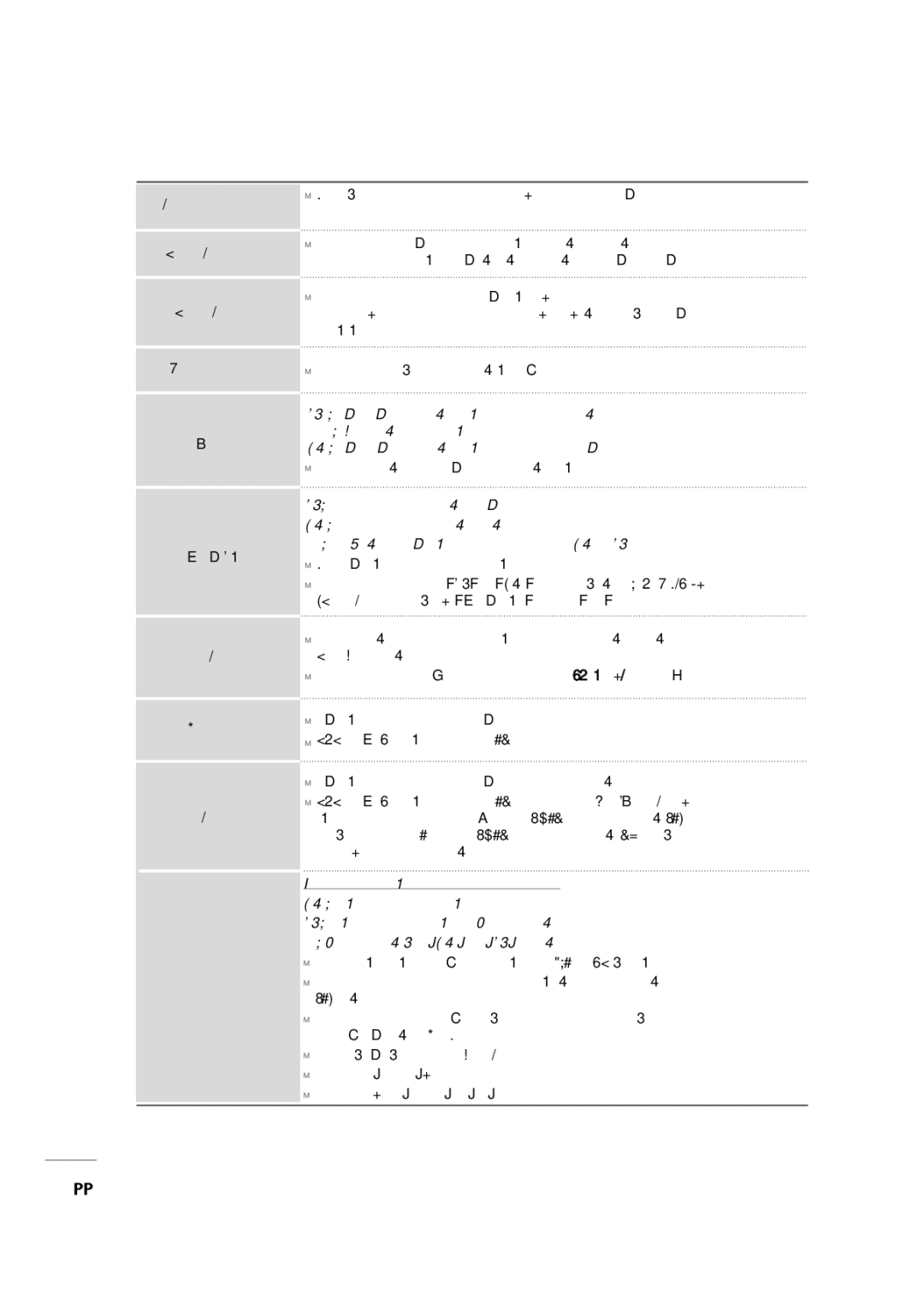 LG Electronics 47LH30FR, 42LF20FR, 37LH30FR, 37LH20R, 32LH30FR, 32LF20FR, 42LH50YR, 42LH30FR, 47LH50YR, 55LH50YR Picture Control 