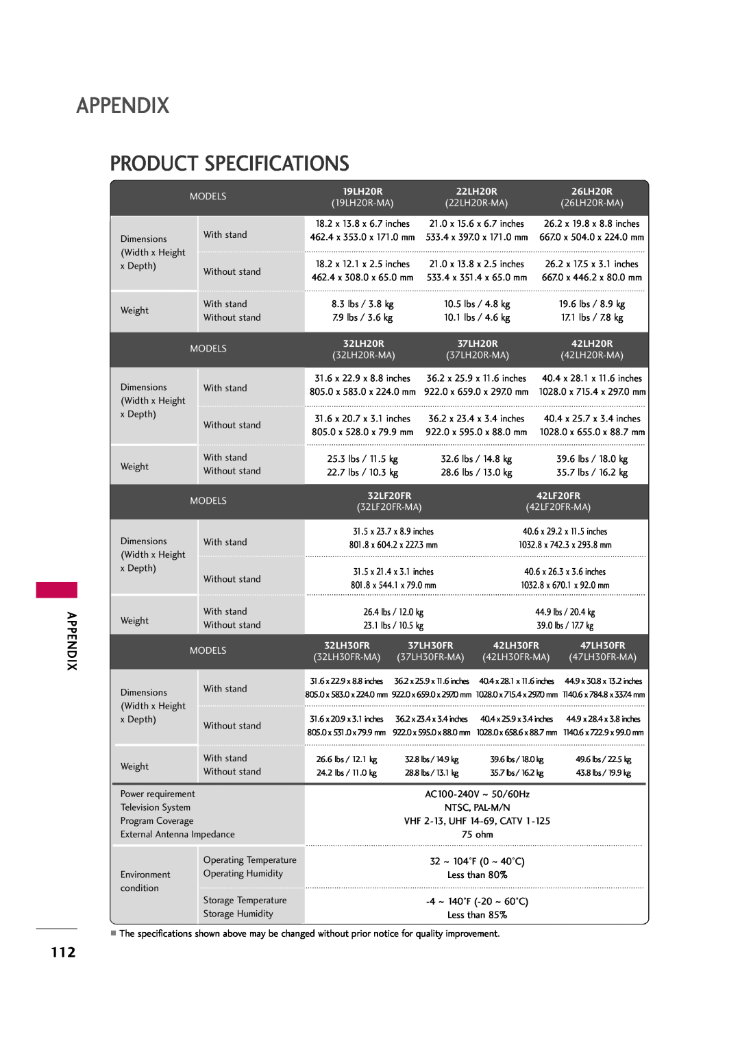 LG Electronics 37LH20R Product Specifications, Appendix, Models, 32LF20FR-MA, 42LF20FR-MA, 32LH30FR, 37LH30FR 
