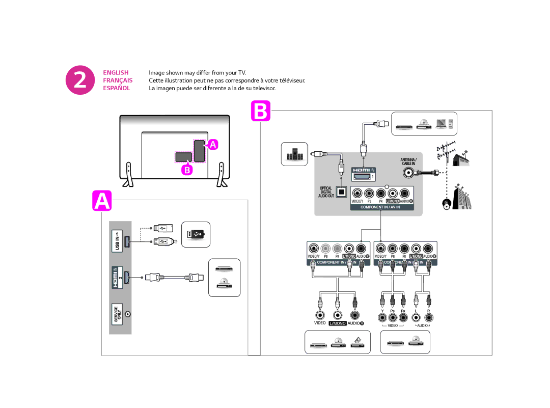 LG Electronics 42LF5600 owner manual English 