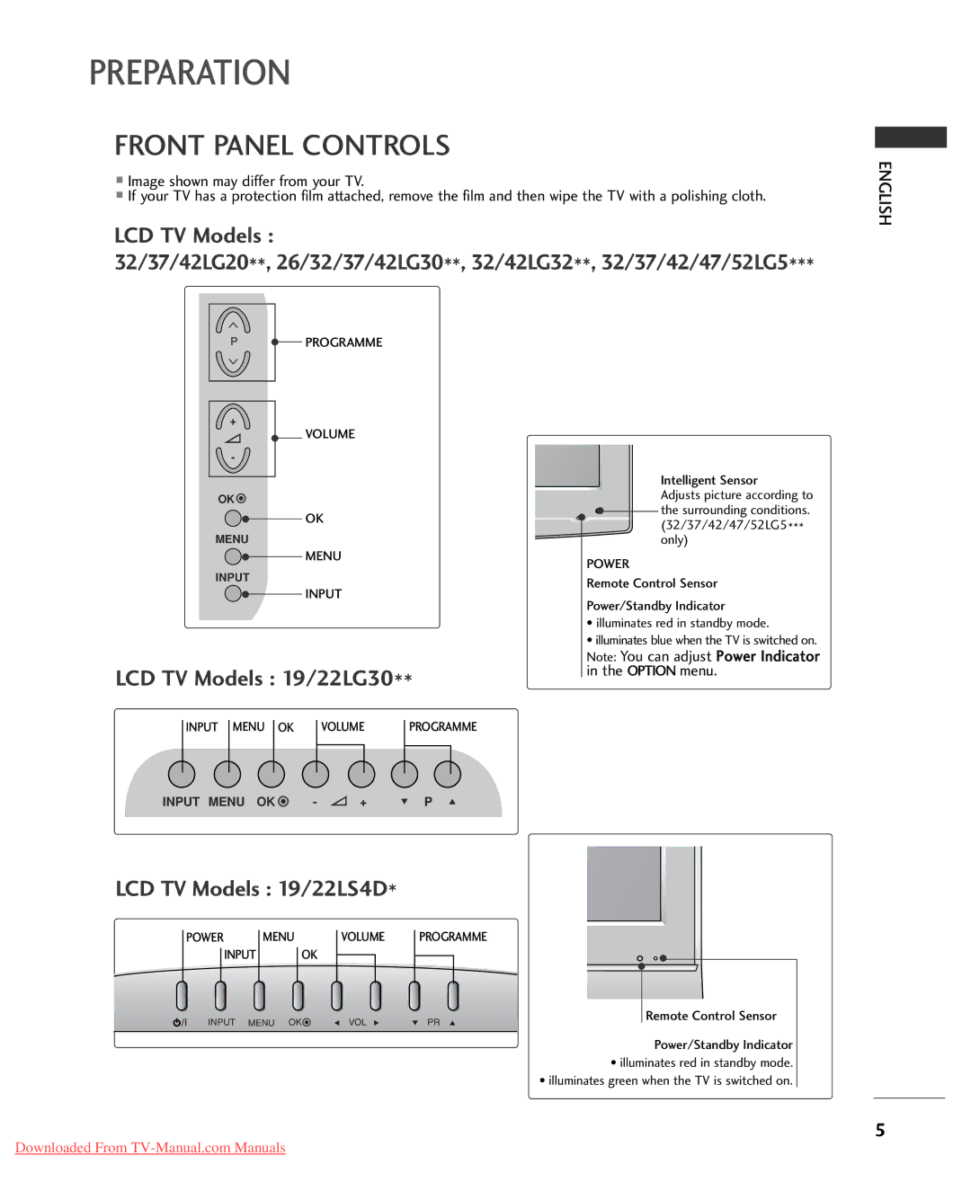 LG Electronics 42LG20**, 42LG30**, 37LG50**, 37LG20**, 37lg30**, 37LG30, 32LG5 Preparation, Front Panel Controls 