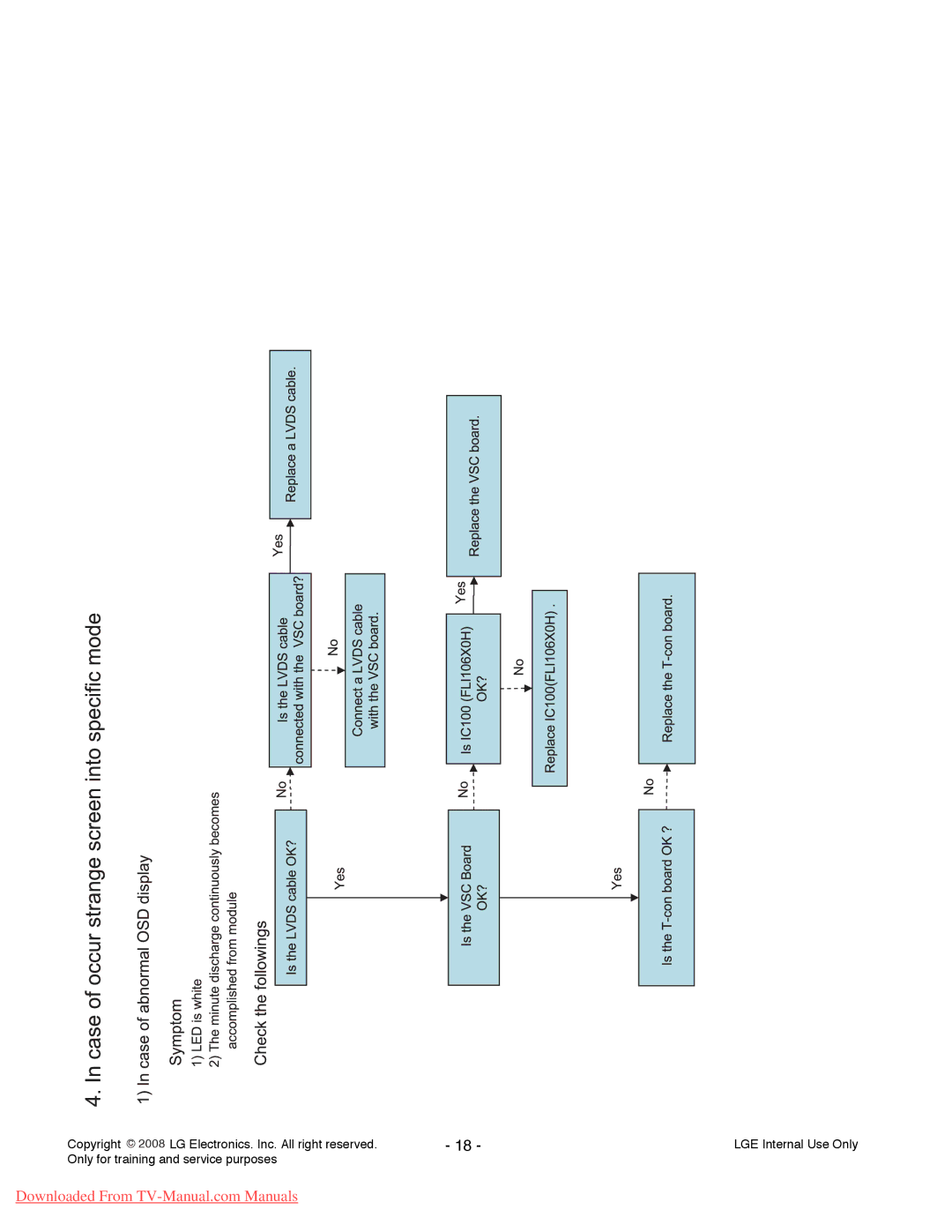 LG Electronics 42LG6100-ZB, 42LG6000-ZA service manual 