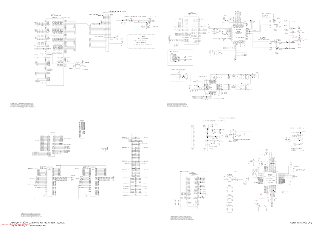 LG Electronics 42LG6100-ZB, 42LG6000-ZA service manual Pannel Wafer 