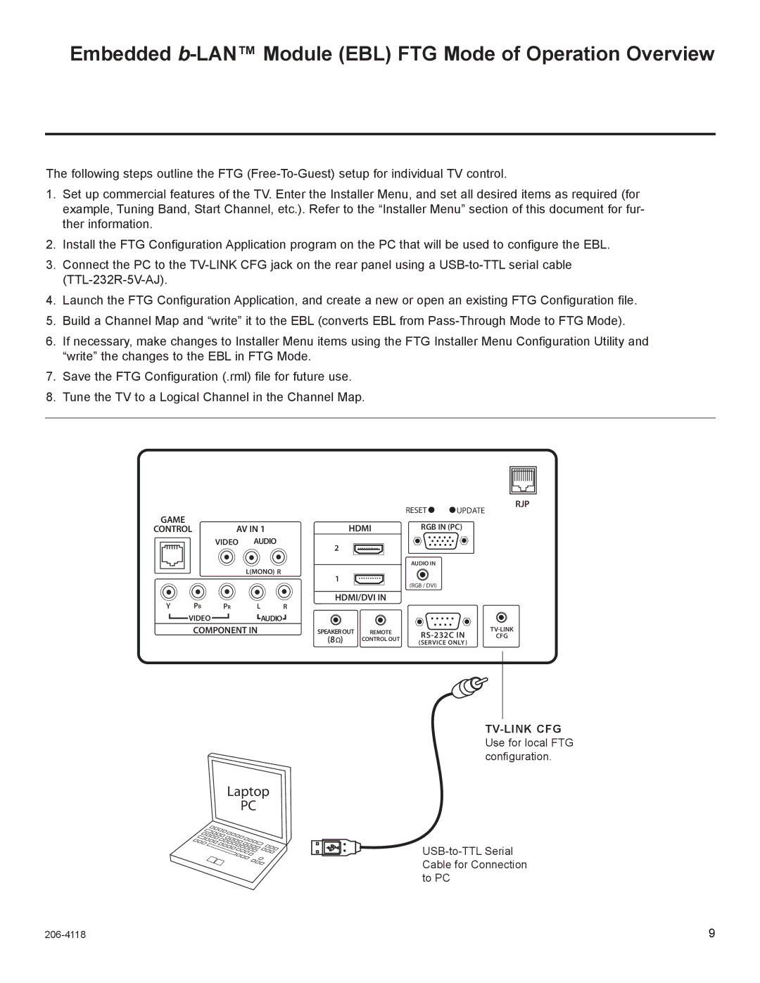 LG Electronics 42LH255H, 42LH260H, 42LH250H, 37LH250H, 37LH260H Embedded b-LAN Module EBL FTG Mode of Operation Overview 