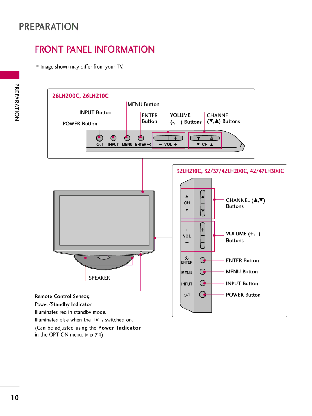 LG Electronics 37LH200C, 42LH300C Front Panel Information, Preparation, Enter Volume Channel, Channel D,E, Speaker 