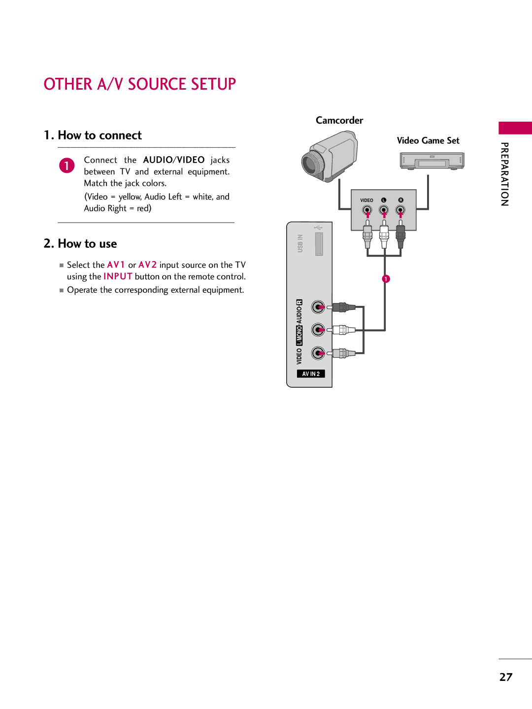 LG Electronics 26LH200C, 42LH300C, 42LH200C, 37LH200C Other A/V Source Setup, Operate the corresponding external equipment 