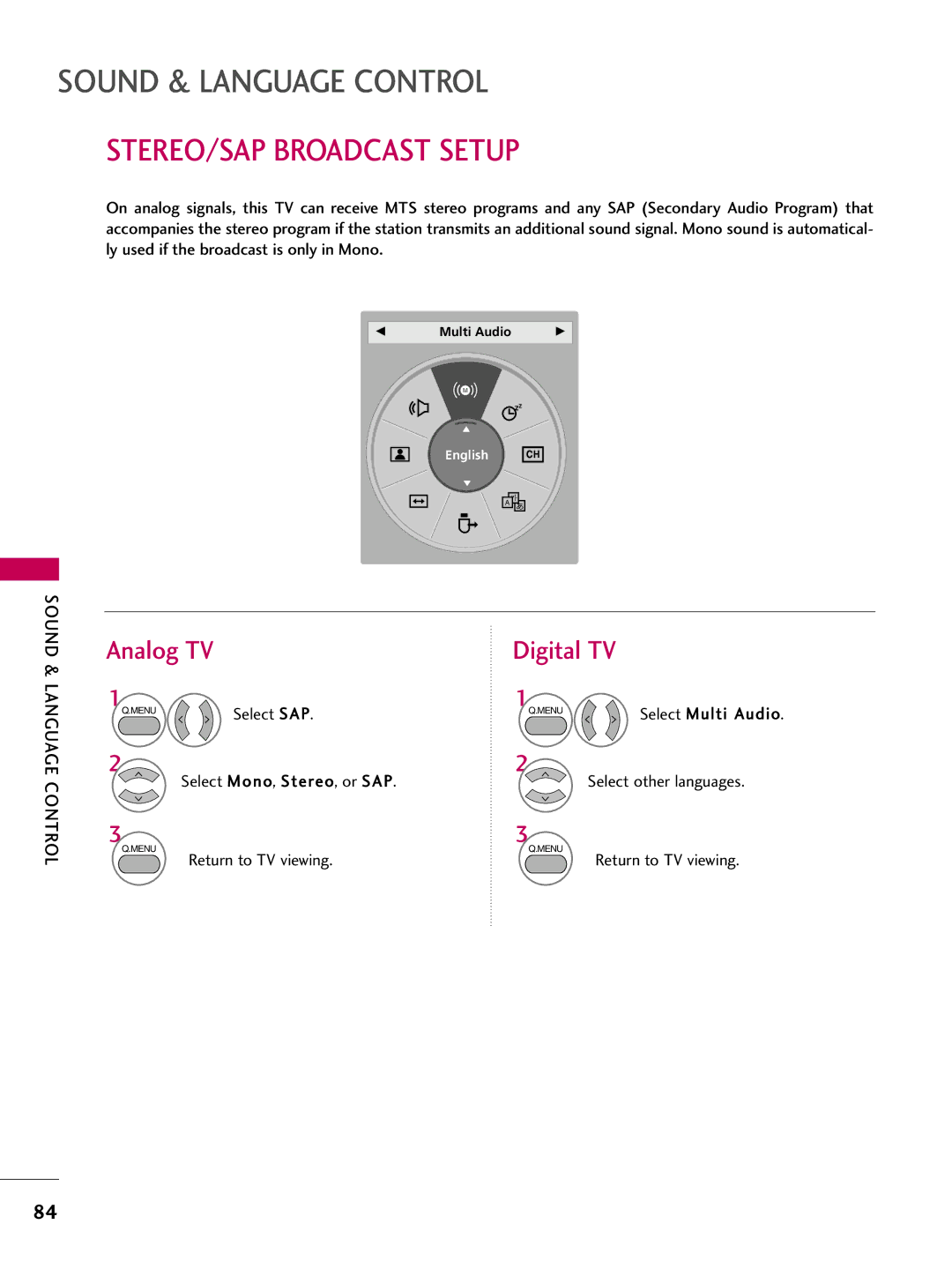 LG Electronics 26LH210C, 42LH300C, 42LH200C, 37LH200C, 26LH200C, 32LH210C STEREO/SAP Broadcast Setup, Analog TV Digital TV 