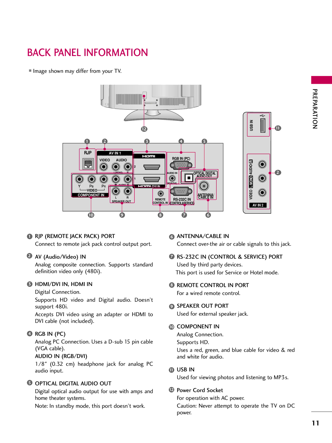 LG Electronics 26LH200C, 42LH300C, 42LH200C, 37LH200C, 26LH210C, 32LH210C, 32LH200C, 47LH300C owner manual Back Panel Information 