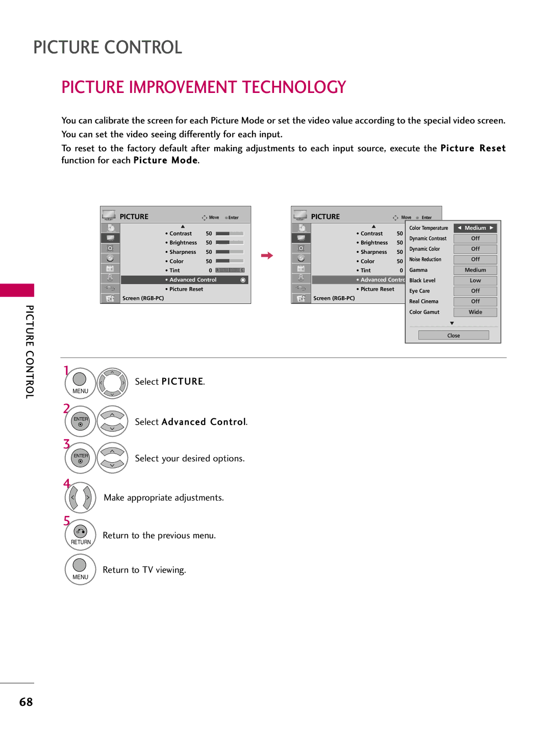 LG Electronics 26LH210C, 42LH300C Picture Improvement Technology, Medium, Advanced Control Advanced Control Black Level 