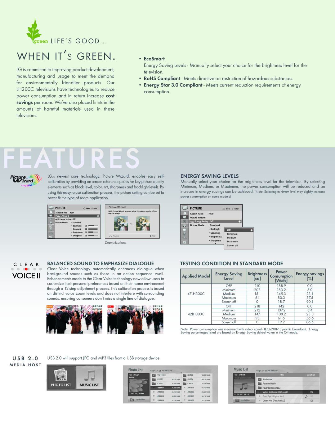 LG Electronics 42LH300C Energy Saving Levels, Balanced Sound to Emphasize Dialogue, Testing Condition in Standardmode 