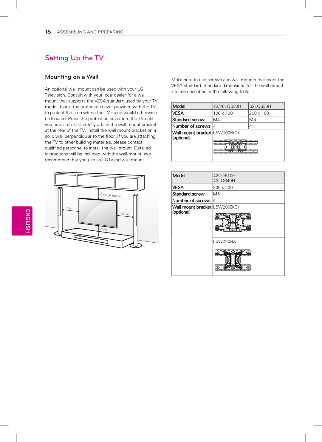 LG Electronics 42LQ640H manual Setting Up the TV, Model, Standard screw, Optional 