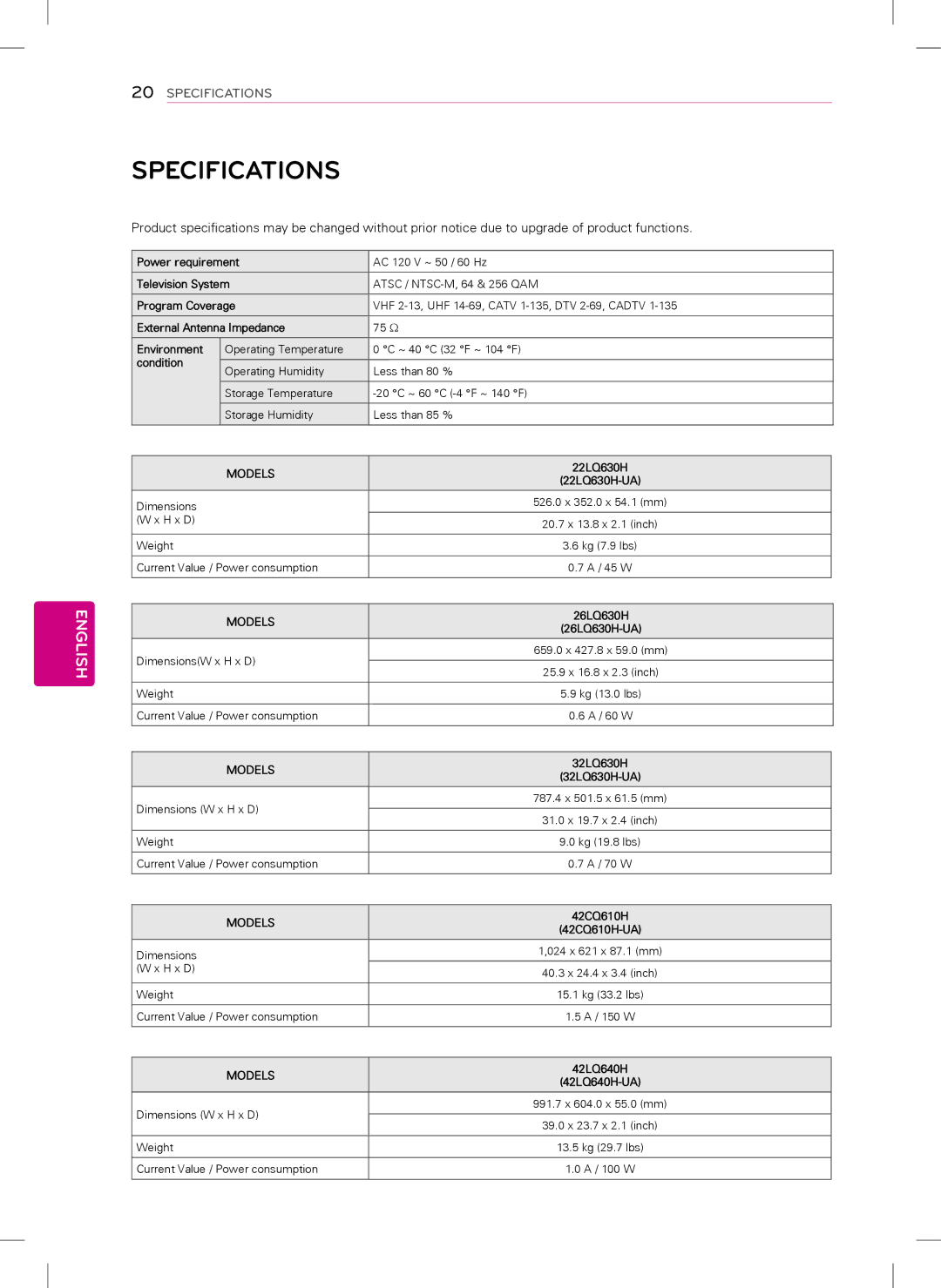 LG Electronics 42LQ640H manual Specifications, Condition 