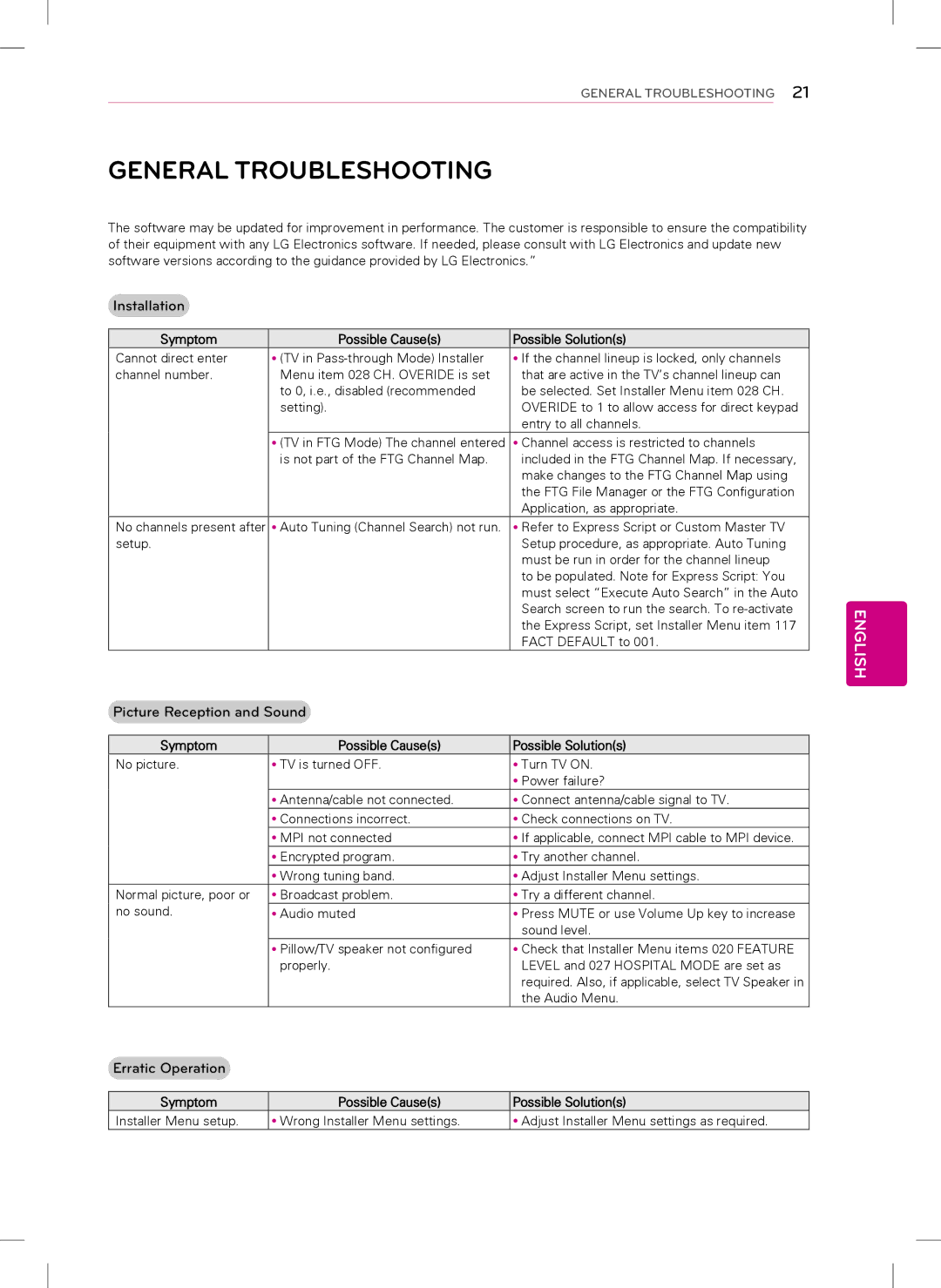 LG Electronics 42LQ640H manual General Troubleshooting, Installation, Picture Reception and Sound, Erratic Operation 