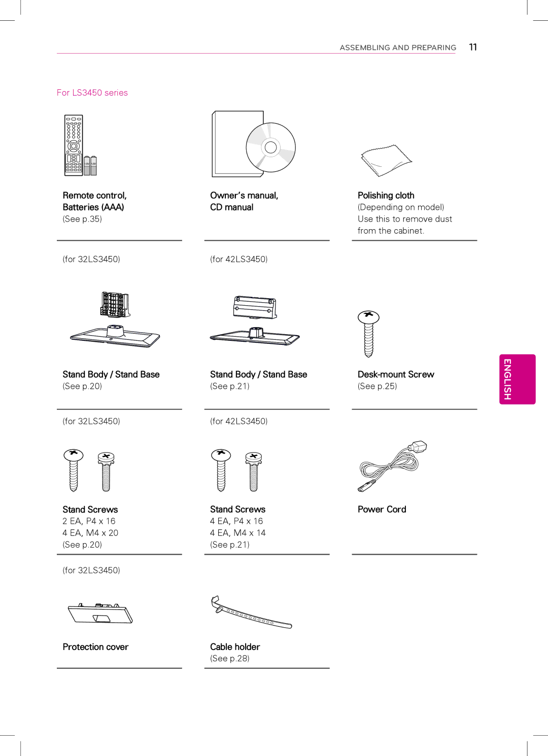 LG Electronics 32LS3400 Remote control Polishing cloth Batteries AAA CD manual, Stand Body / Stand Base Desk-mount Screw 