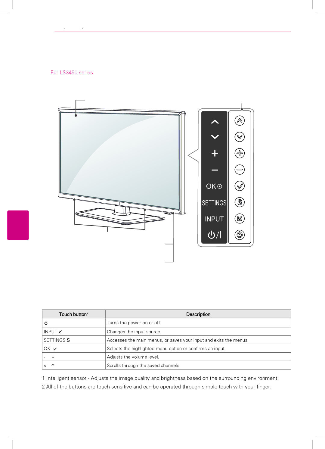 LG Electronics 32LS3510, 42LS3400, 42LS3450, 32LS3500, 22LS3500, 22LS3510, 26LS3500, 26LS3510, 32CS460, 32CS560 Settings Input 