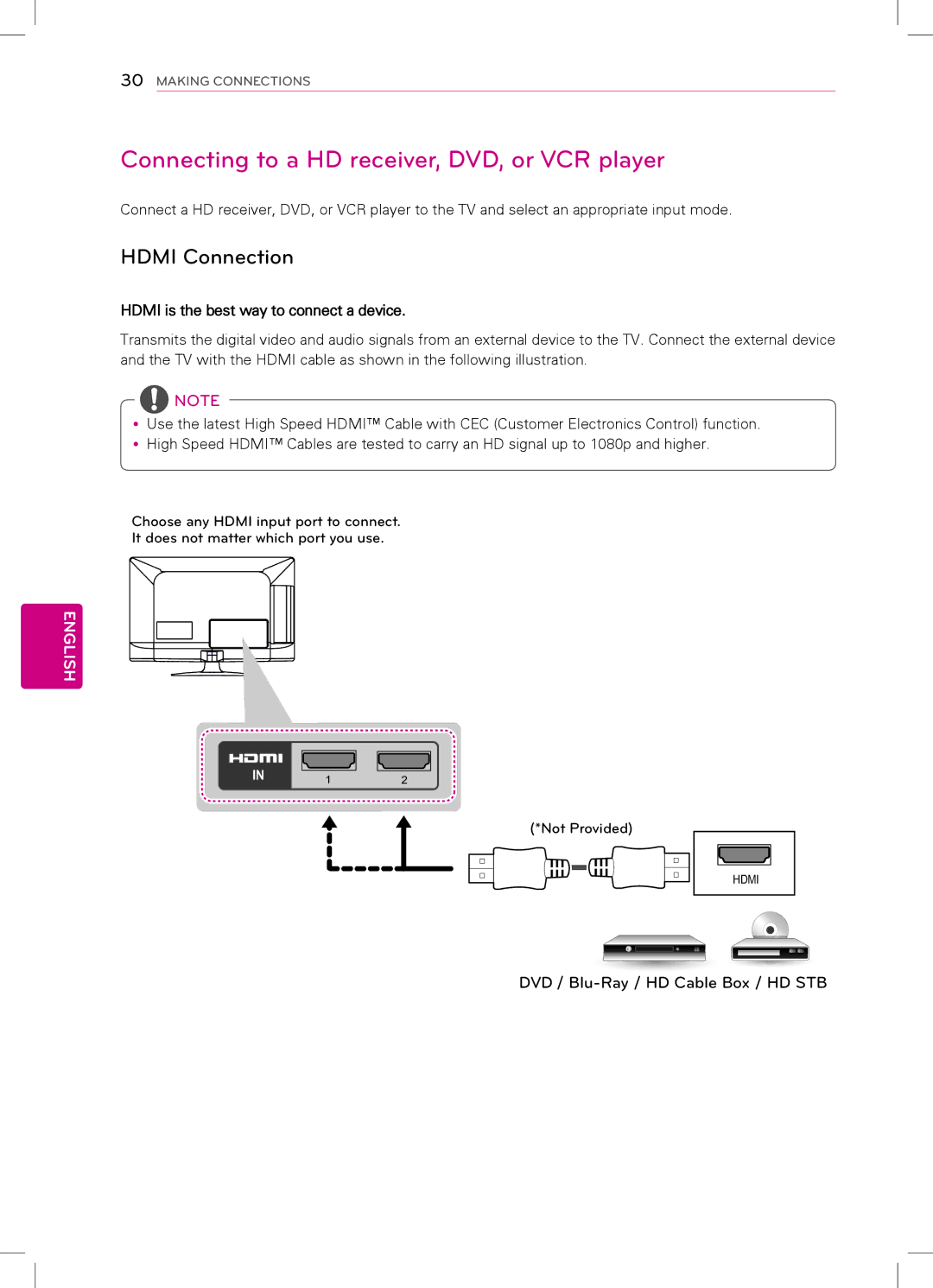 LG Electronics 22LS3500, 42LS3400, 42LS3450, 32LS3500 Connecting to a HD receiver, DVD, or VCR player, Hdmi Connection 