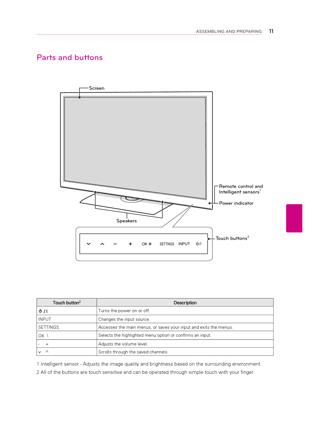 LG Electronics 32LS349C, 42LS349C owner manual Parts and buttons, Touch button2 Description 