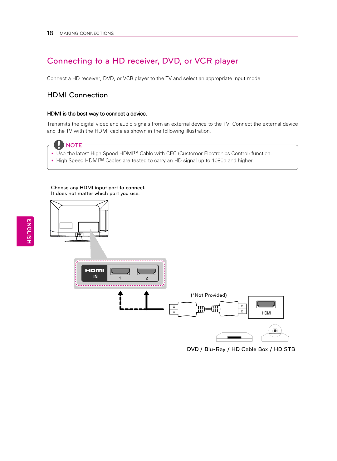 LG Electronics 42LS349C, 32LS349C owner manual Connecting to a HD receiver, DVD, or VCR player, Hdmi Connection 