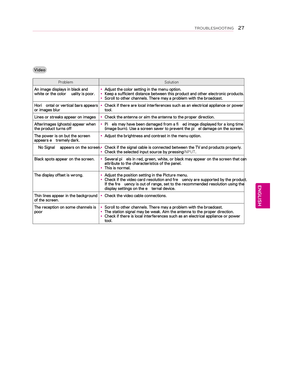 LG Electronics 32LS349C, 42LS349C owner manual Video 