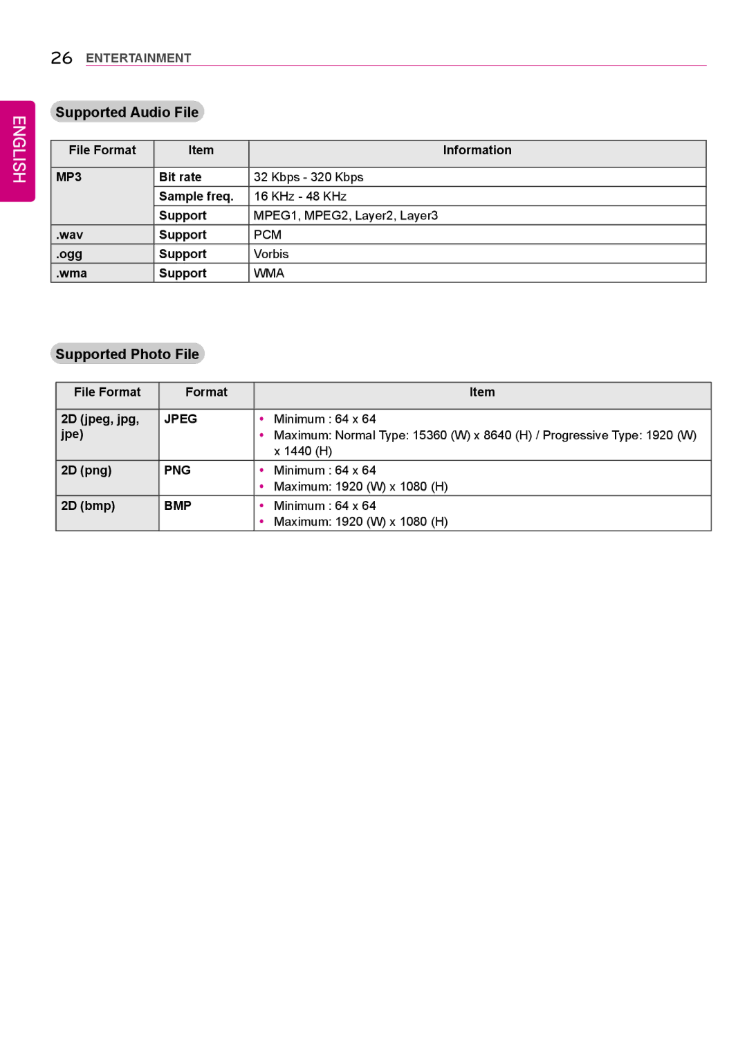 LG Electronics 42LS75A 49LS75A 55LS75A owner manual Supported Audio File, Supported Photo File 