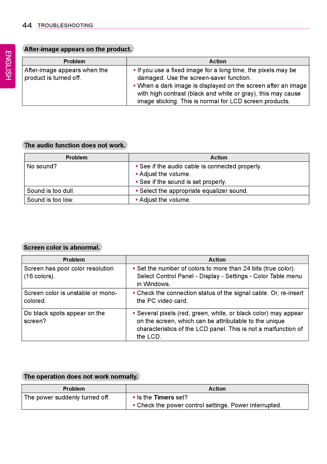 LG Electronics 42LS75A 49LS75A 55LS75A owner manual After-image appears on the product, Audio function does not work 