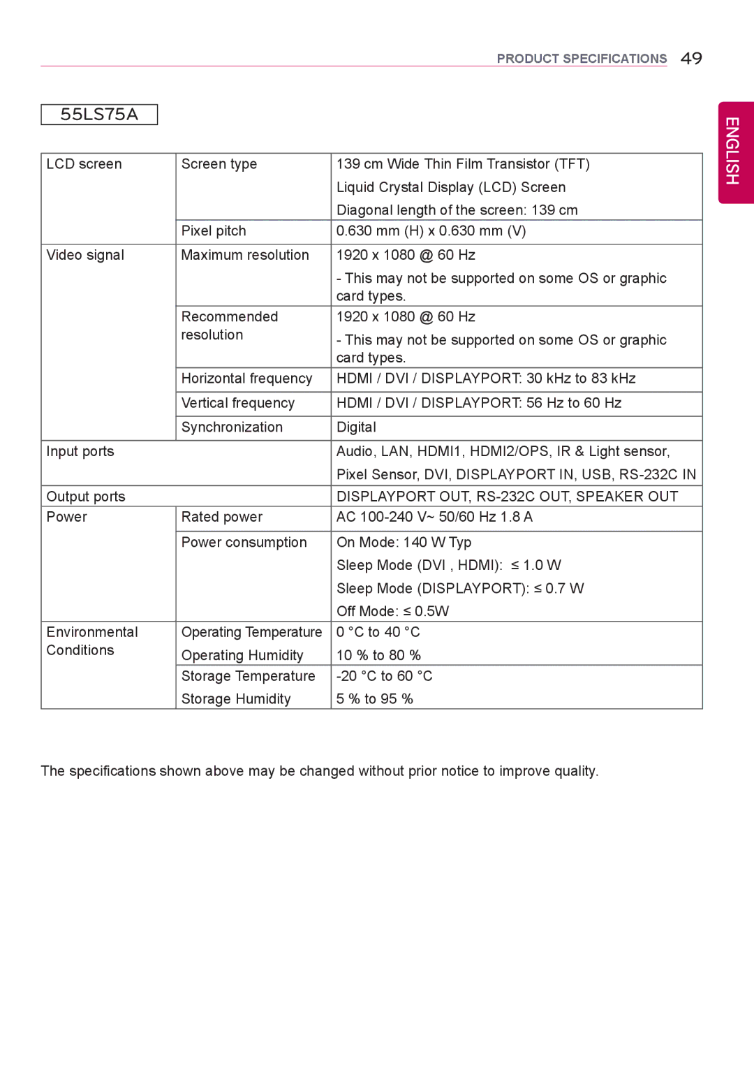 LG Electronics 42LS75A 49LS75A 55LS75A owner manual 