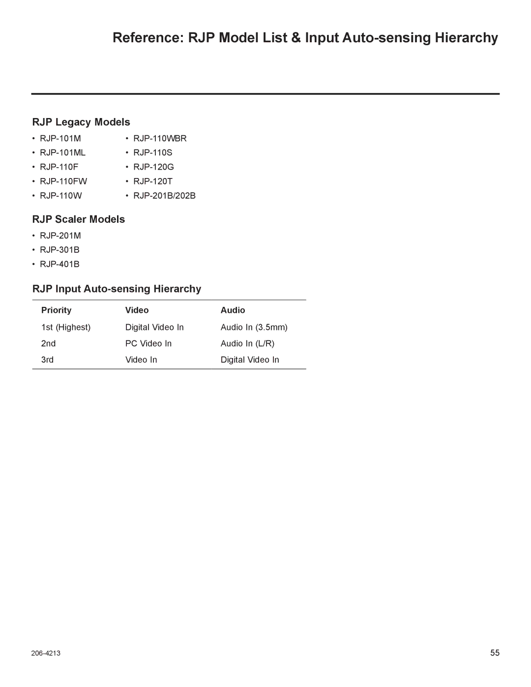 LG Electronics 26LT670H Reference RJP Model List & Input Auto-sensing Hierarchy, RJP Legacy Models, RJP Scaler Models 