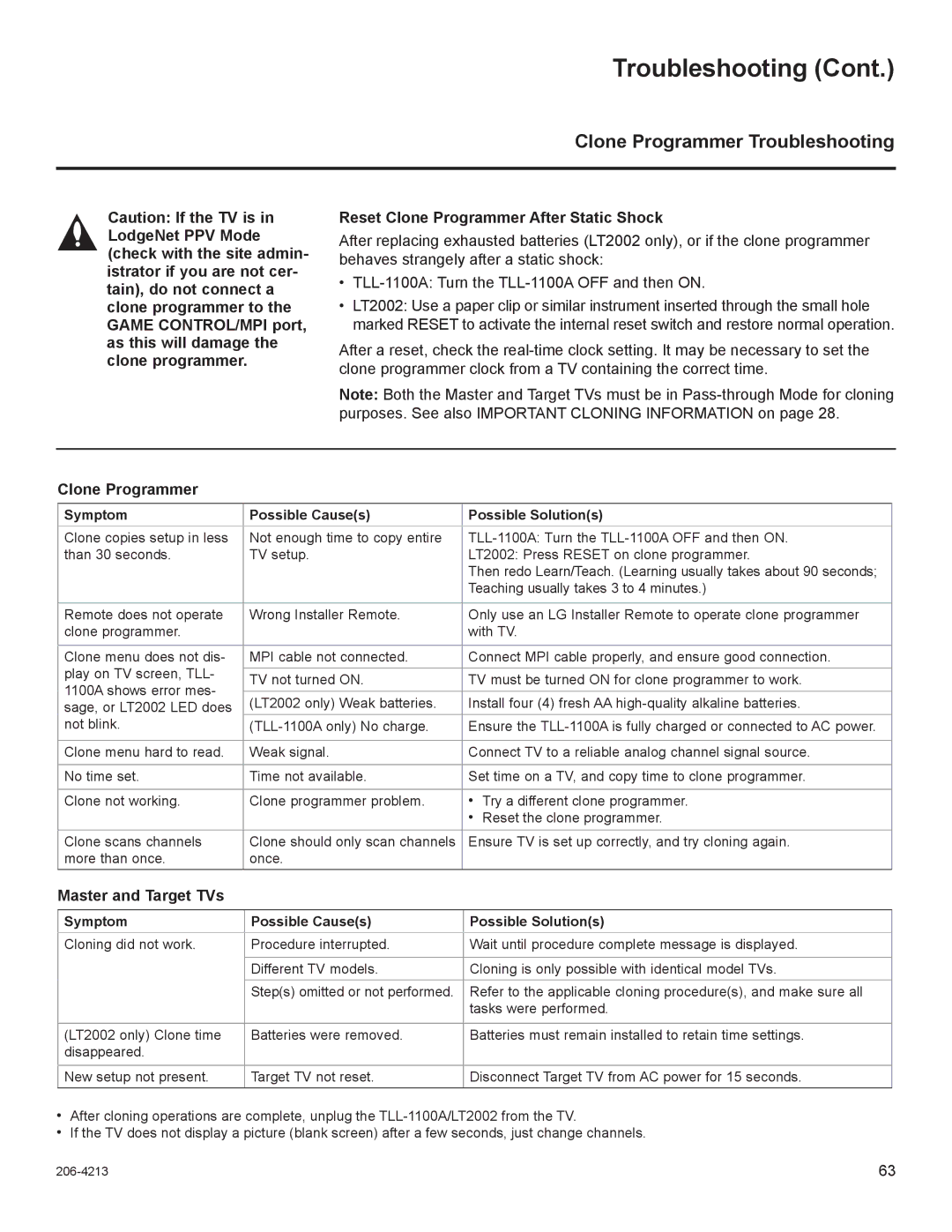 LG Electronics 26LT670H Clone Programmer Troubleshooting, Reset Clone Programmer After Static Shock, Master and Target TVs 