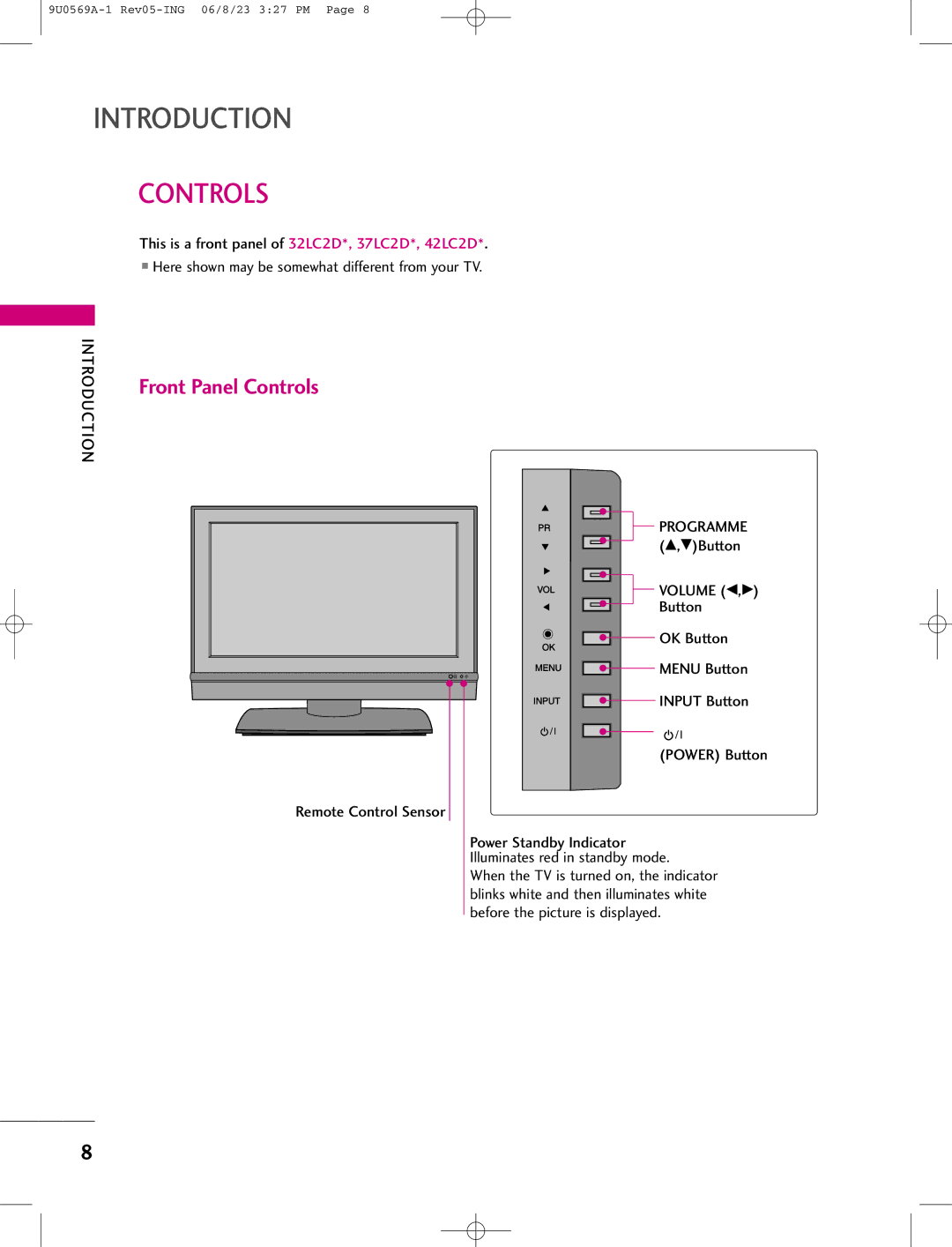 LG Electronics 42PC1DG, 42PC1DV, 50PC1D manual Programme, Volume F, G 