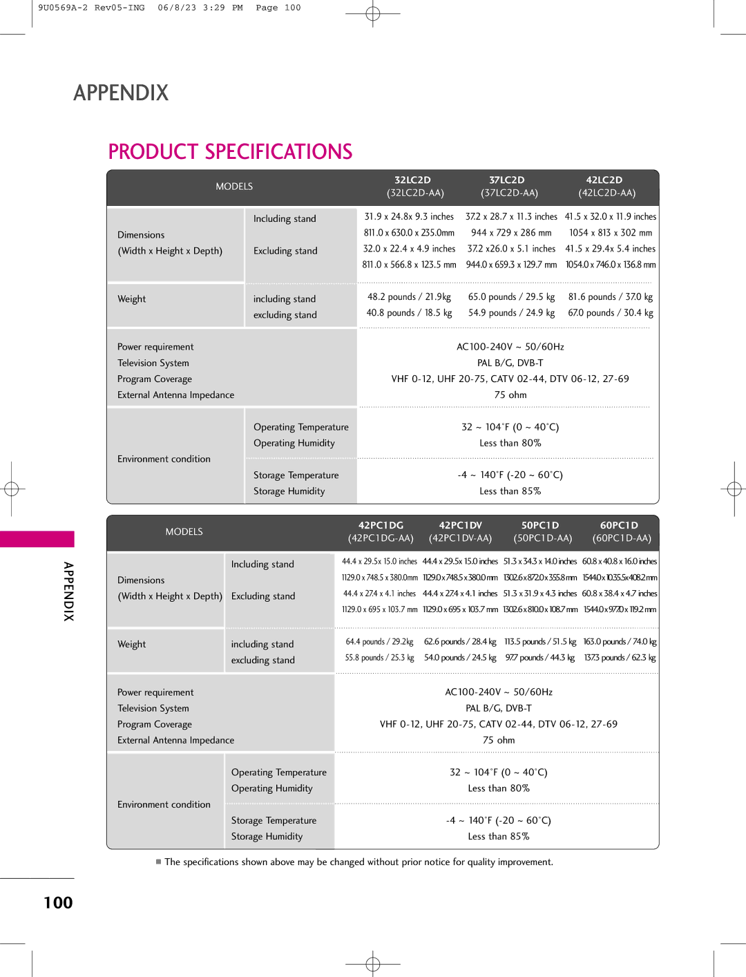 LG Electronics 42PC1DV, 42PC1DG, 50PC1D manual Product Specifications, 100 