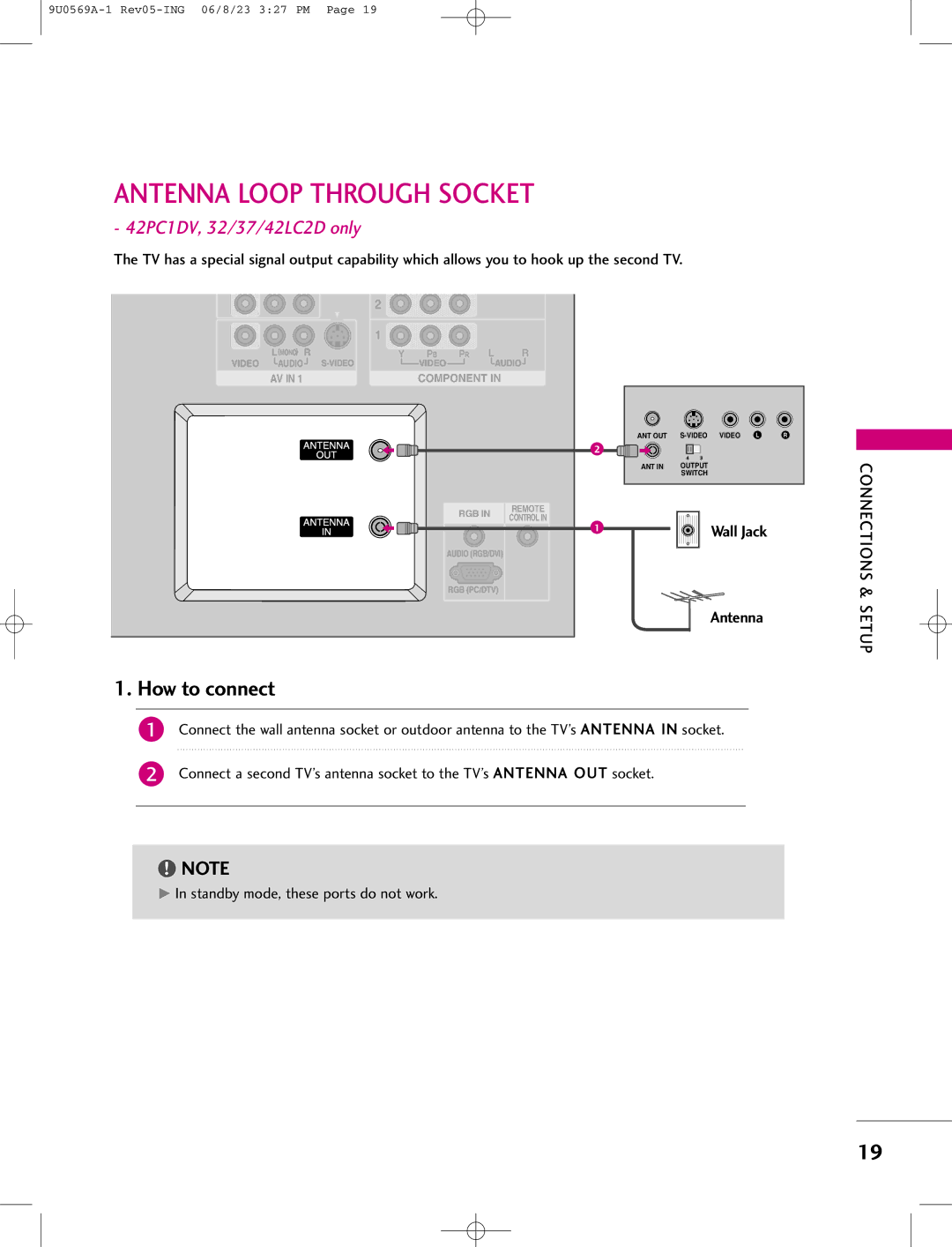 LG Electronics 42PC1DV, 42PC1DG, 50PC1D manual Antenna Loop Through Socket, How to connect 