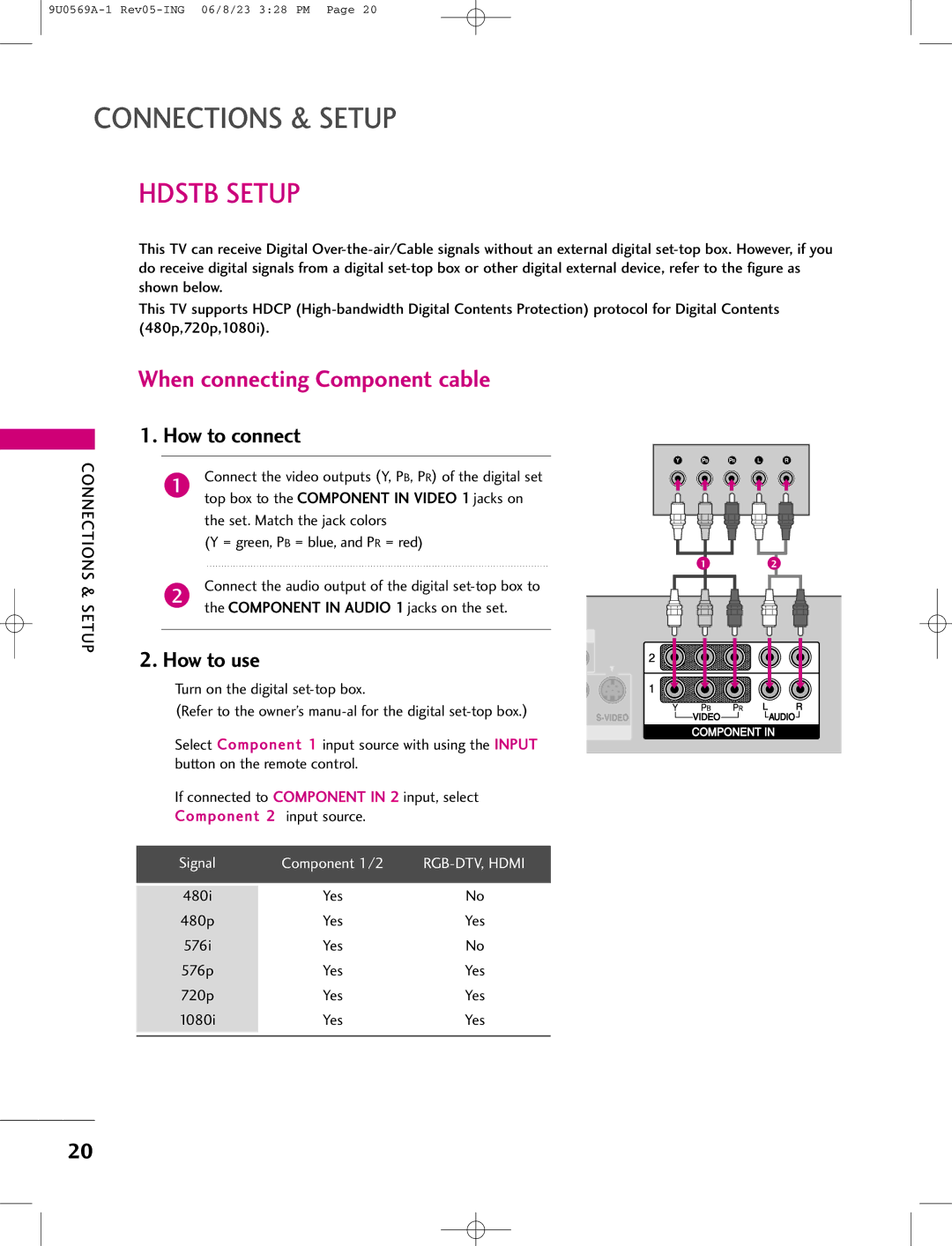 LG Electronics 42PC1DG, 42PC1DV, 50PC1D manual Hdstb Setup, When connecting Component cable, How to use 