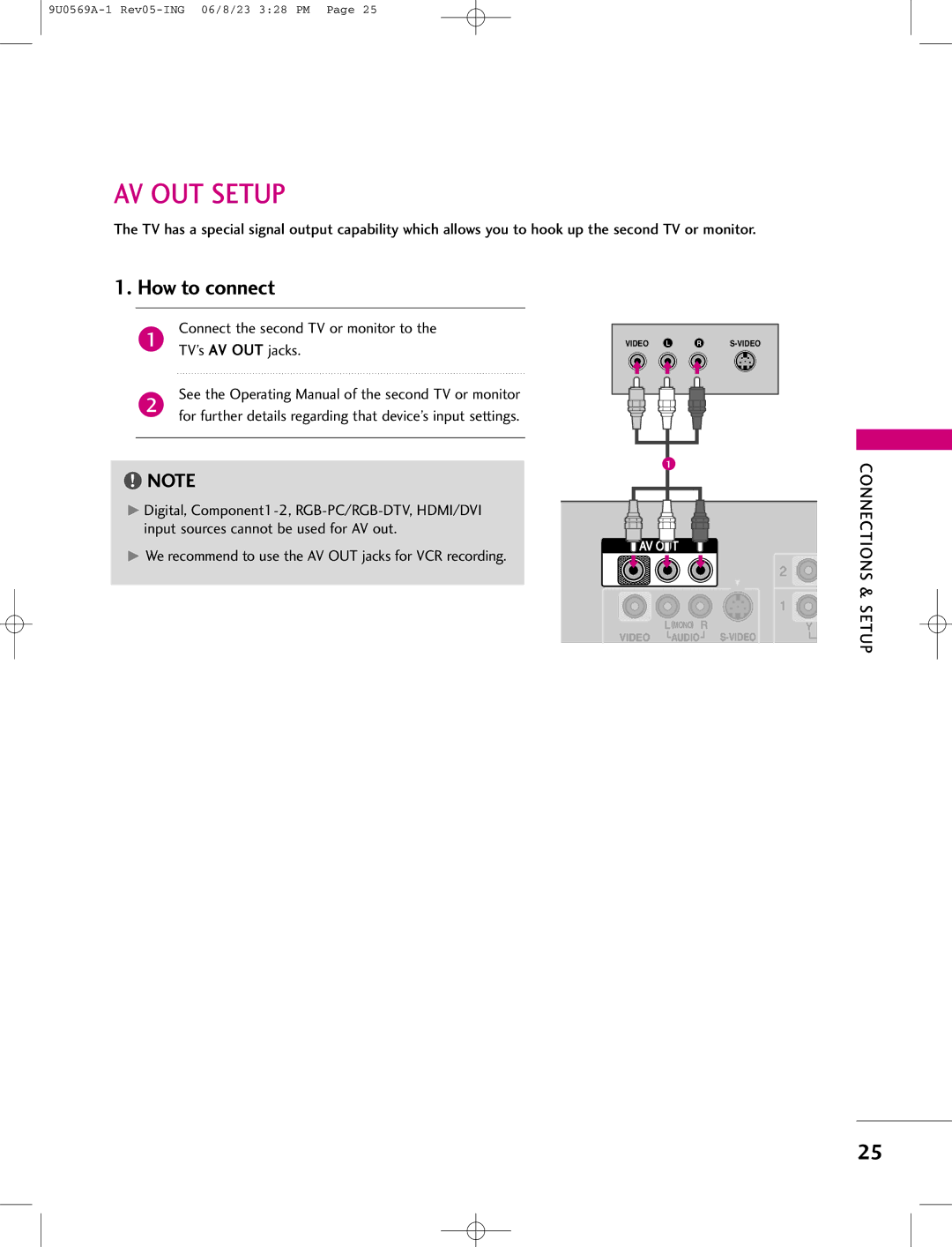 LG Electronics 42PC1DV, 42PC1DG, 50PC1D manual AV OUT Setup, Connect the second TV or monitor to the TV’s AV OUT jacks 