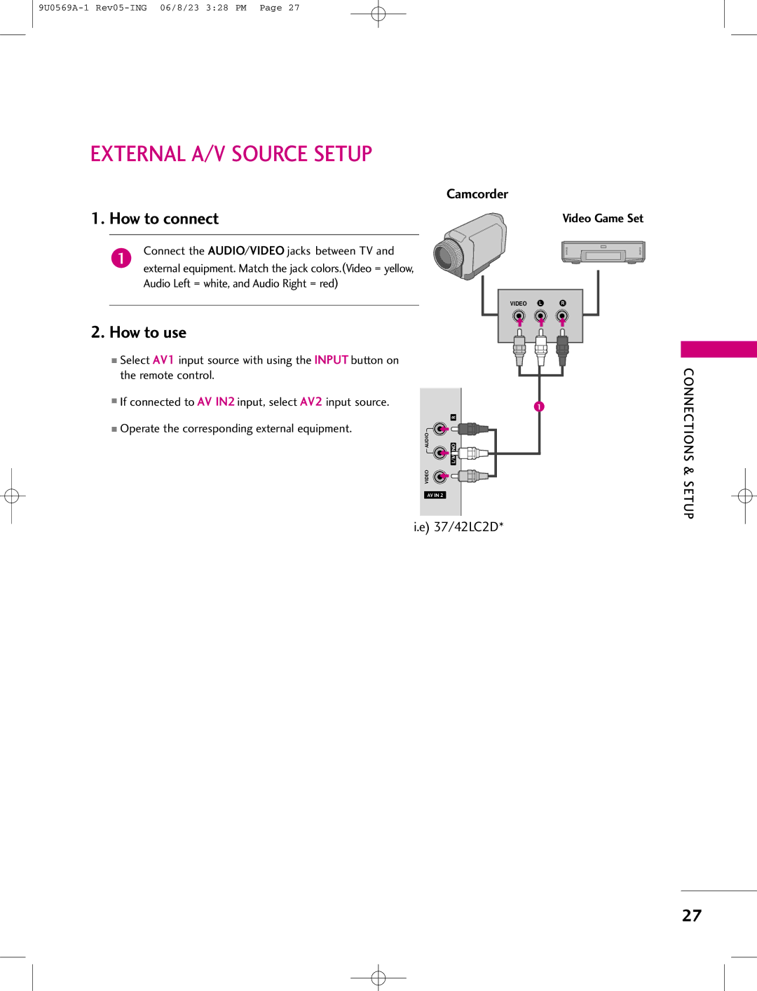 LG Electronics 50PC1D, 42PC1DV, 42PC1DG manual External A/V Source Setup, How to use 