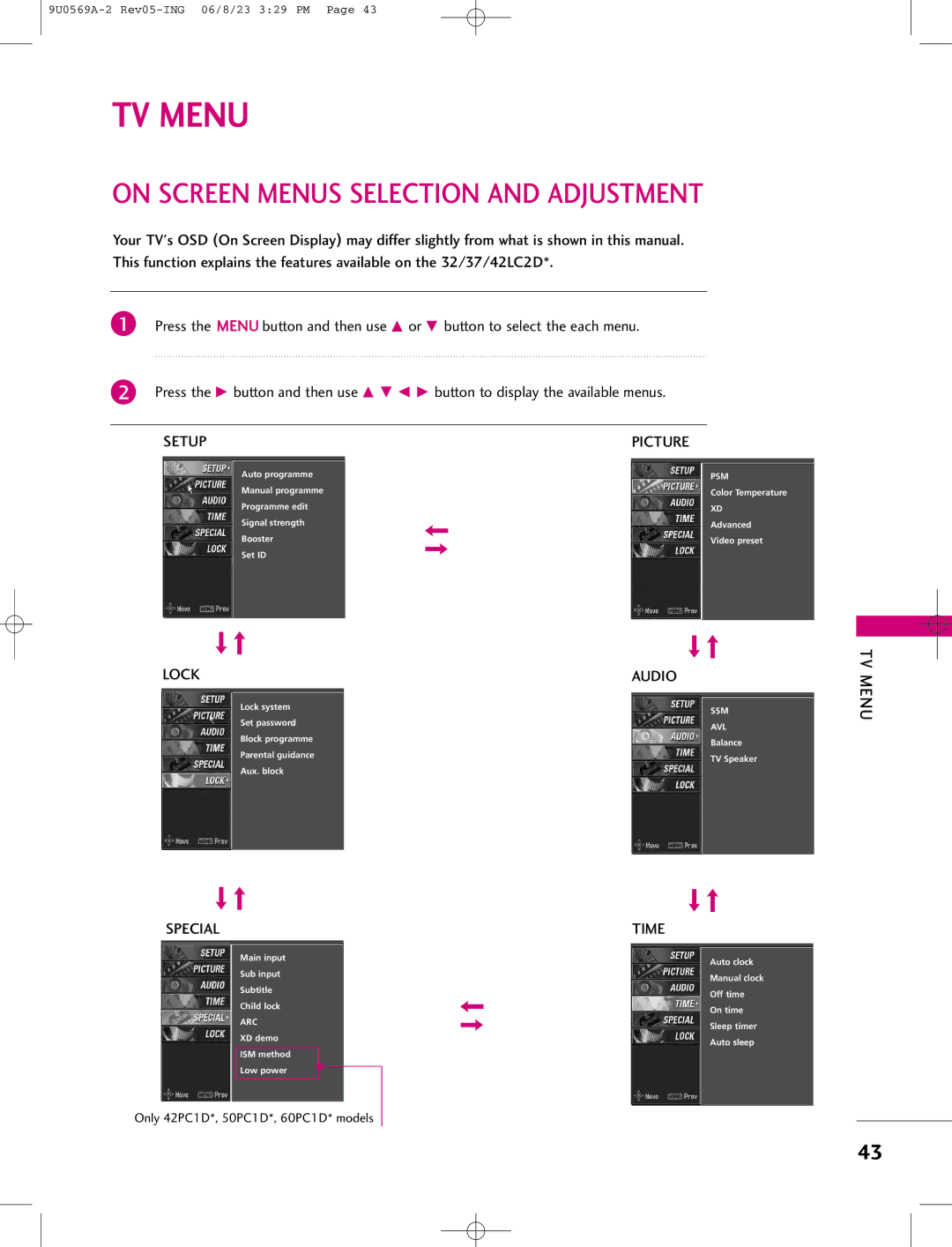 LG Electronics 42PC1DV, 42PC1DG, 50PC1D manual On Screen Menus Selection and Adjustment 