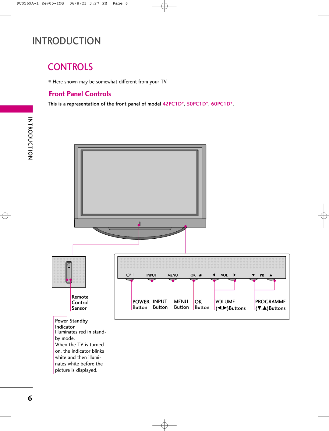 LG Electronics 50PC1D Controls, Here shown may be somewhat different from your TV, Input Menu, Volume, Button Buttons 