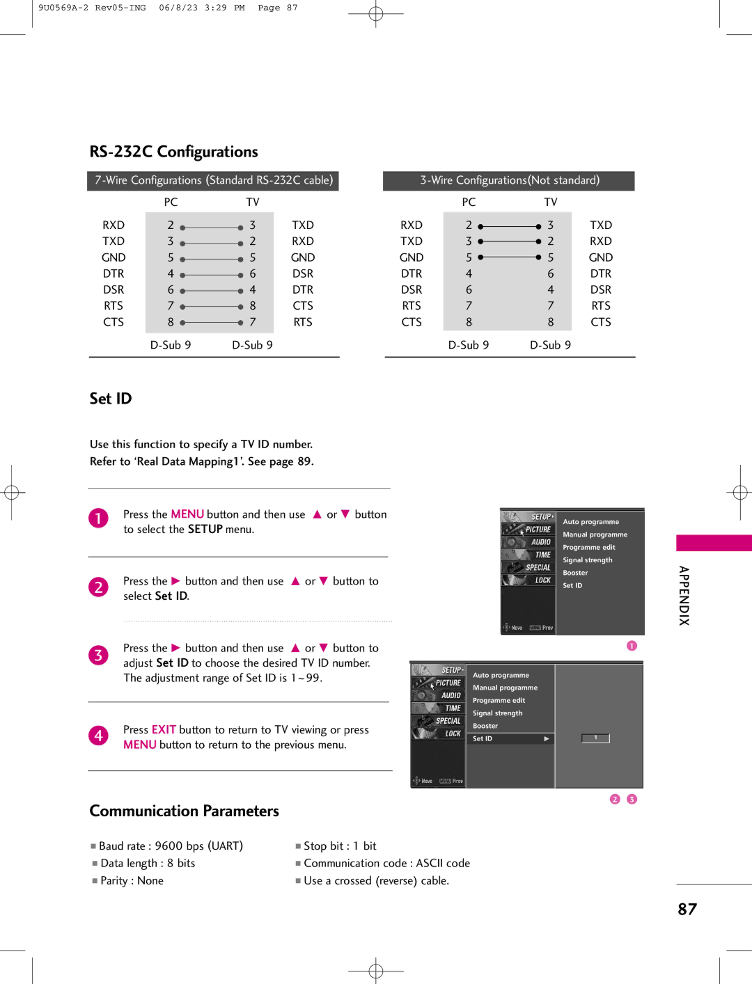 LG Electronics 50PC1D, 42PC1DV manual RS-232C Configurations, Set ID, Communication Parameters, Rxd Txd Gnd Dtr Dsr Rts Cts 