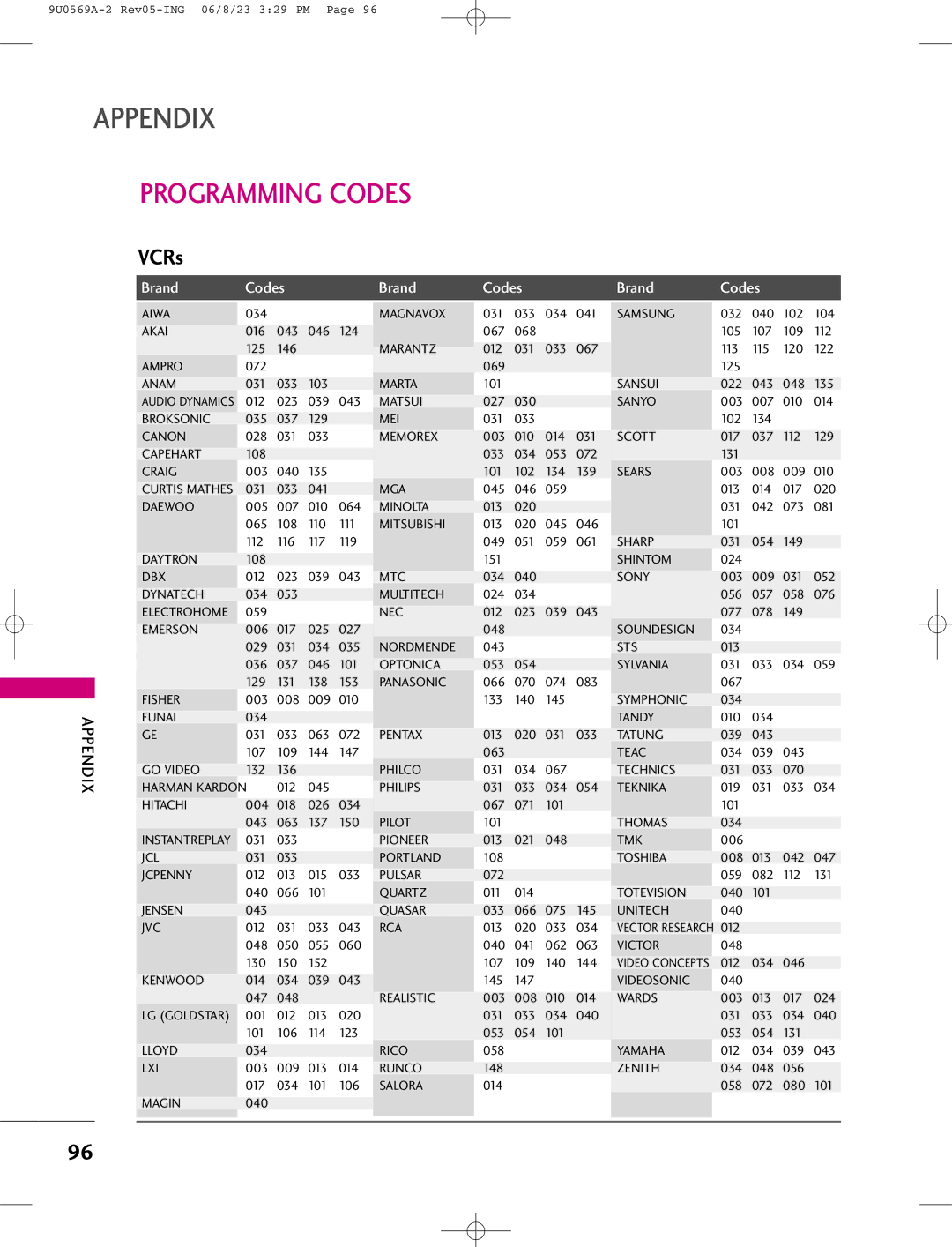 LG Electronics 50PC1D, 42PC1DV, 42PC1DG manual Programming Codes, VCRs 