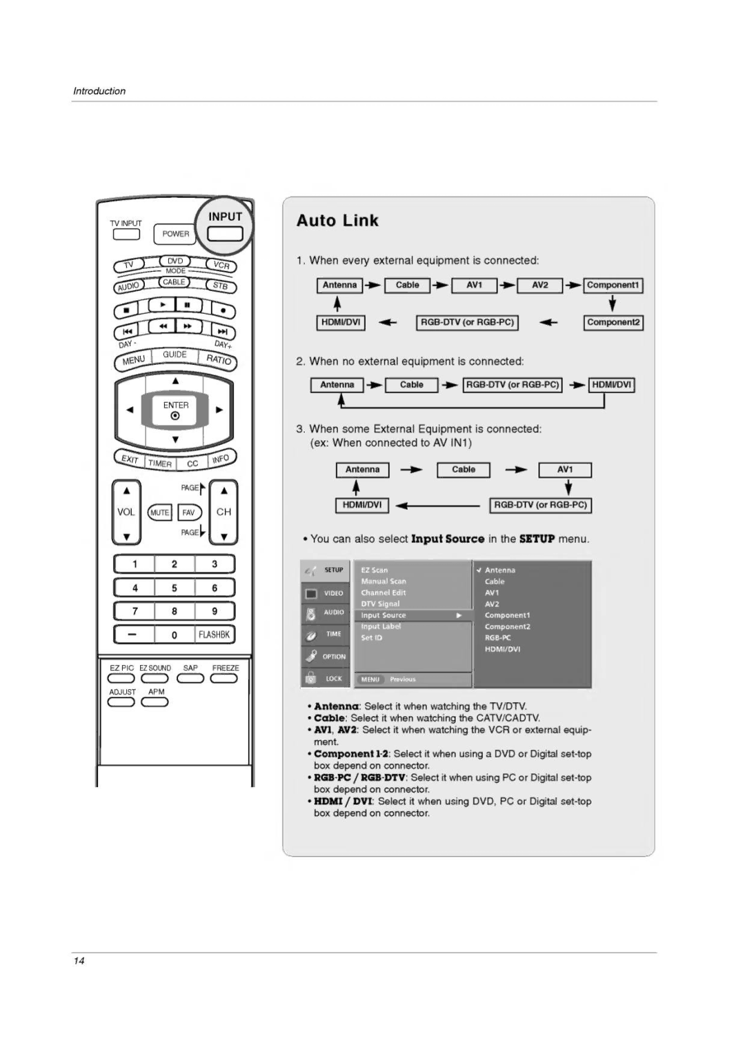 LG Electronics 42PC3DC, 42PC3DVA, 42LC2D, 37LC2D, 32LC2DC, 42PC3DH, 42PC1DVH, 50PC3DH, 50PC3DX manual 