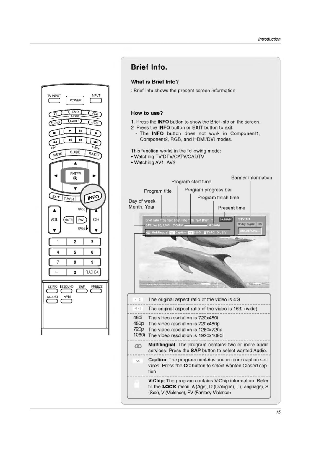 LG Electronics 42PC3DVA, 42PC3DC, 42LC2D, 37LC2D, 32LC2DC, 42PC3DH, 42PC1DVH, 50PC3DH, 50PC3DX manual 