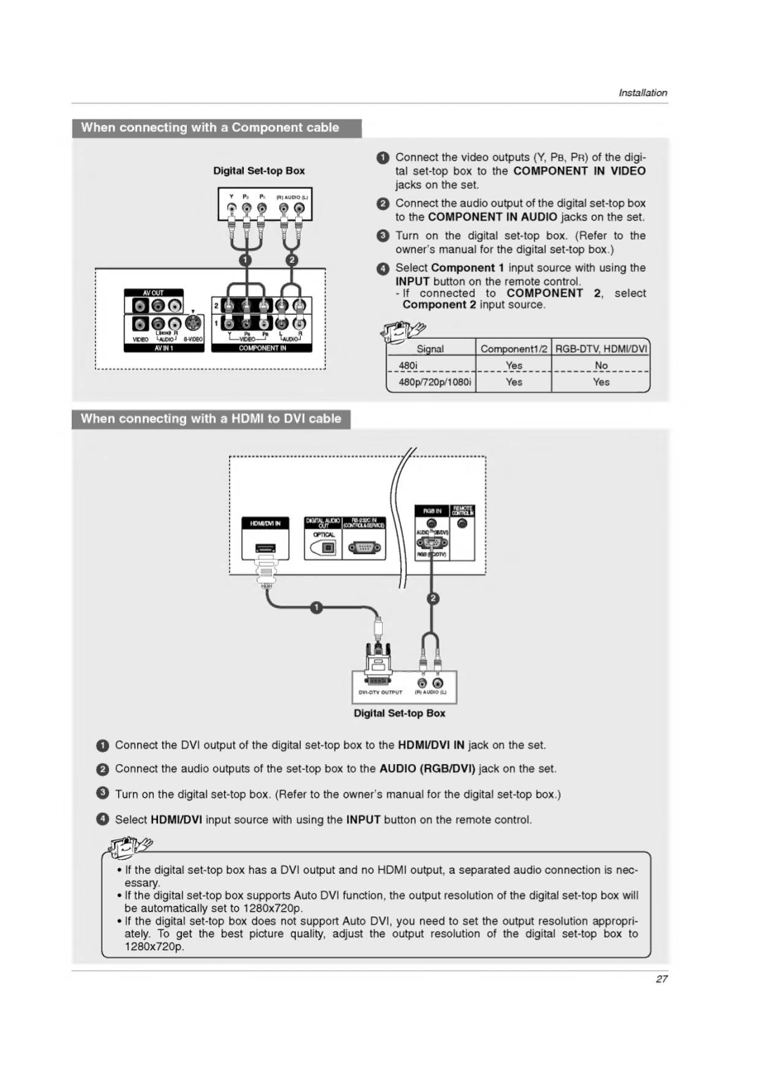 LG Electronics 42PC3DC, 42PC3DVA, 42LC2D, 37LC2D, 32LC2DC, 42PC3DH, 42PC1DVH, 50PC3DH, 50PC3DX manual 