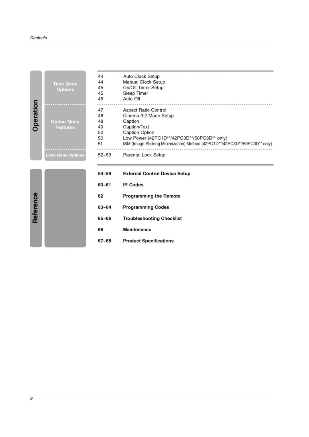 LG Electronics 32LC2DC, 42PC3DC, 42PC3DVA, 42LC2D, 37LC2D, 42PC3DH, 42PC1DVH, 50PC3DH, 50PC3DX manual 