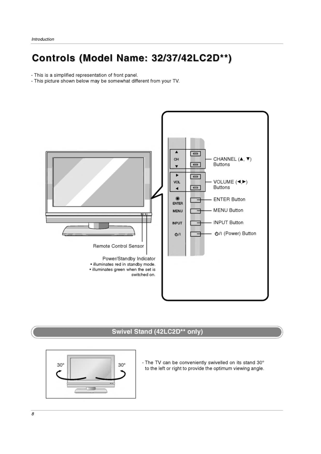 LG Electronics 42PC3DC, 42PC3DVA, 42LC2D, 37LC2D, 32LC2DC, 42PC3DH, 42PC1DVH, 50PC3DH, 50PC3DX manual 