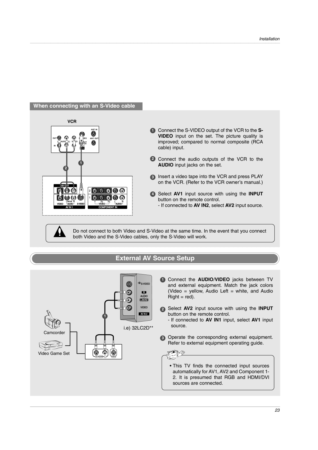 LG Electronics 32LC2DC, 42PC3DVA, 42LC2D, 42PC3DH, 42PC1DVH External AV Source Setup, When connecting with an S-Video cable 