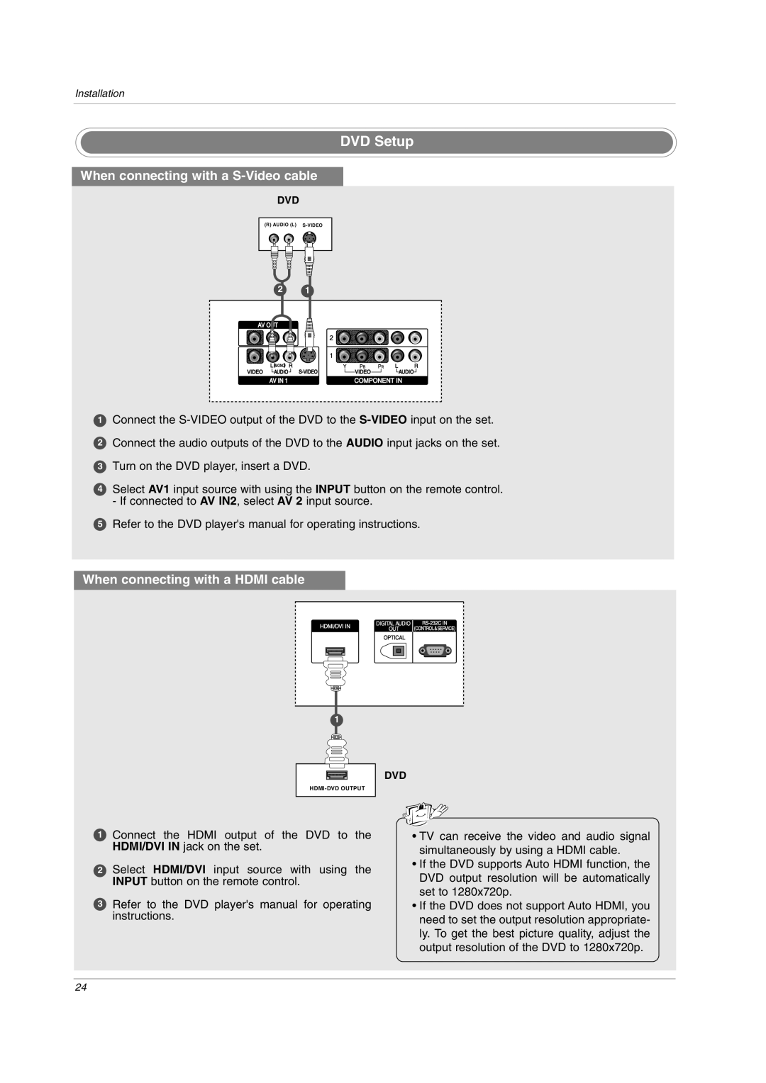 LG Electronics 42PC3DH, 42PC3DVA, 42LC2D DVD Setup, When connecting with a S-Video cable, When connecting with a Hdmi cable 