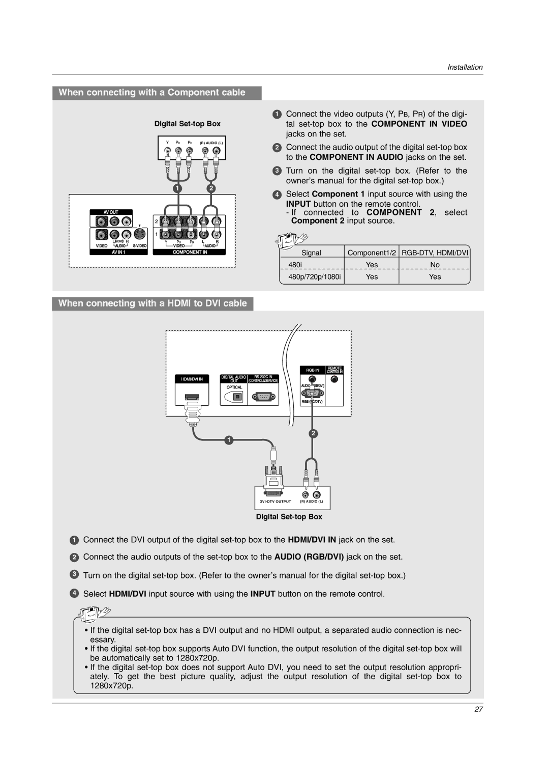 LG Electronics 50PC3DH, 42PC3DVA, 42LC2D, 32LC2DC, 42PC3DH, 42PC1DVH, 50PC3DX When connecting with a Hdmi to DVI cable 