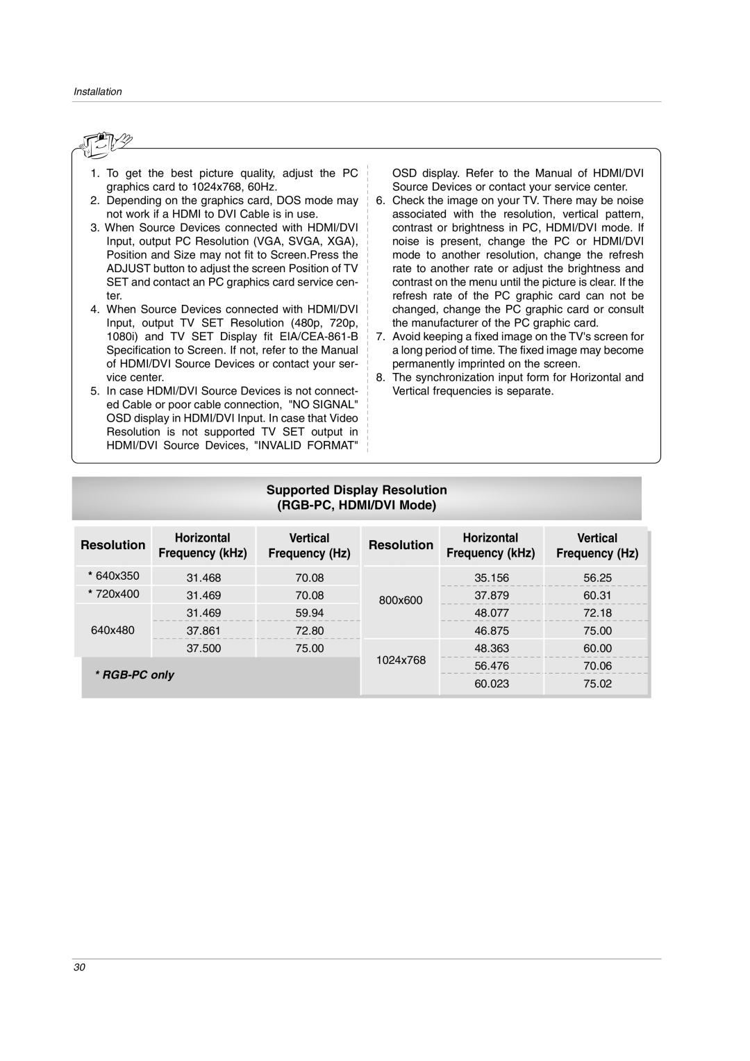 LG Electronics 42PC3DVA, 42LC2D, 32LC2DC, 42PC3DH, 42PC1DVH Resolution Horizontal Vertical, Frequency kHz Frequency Hz 