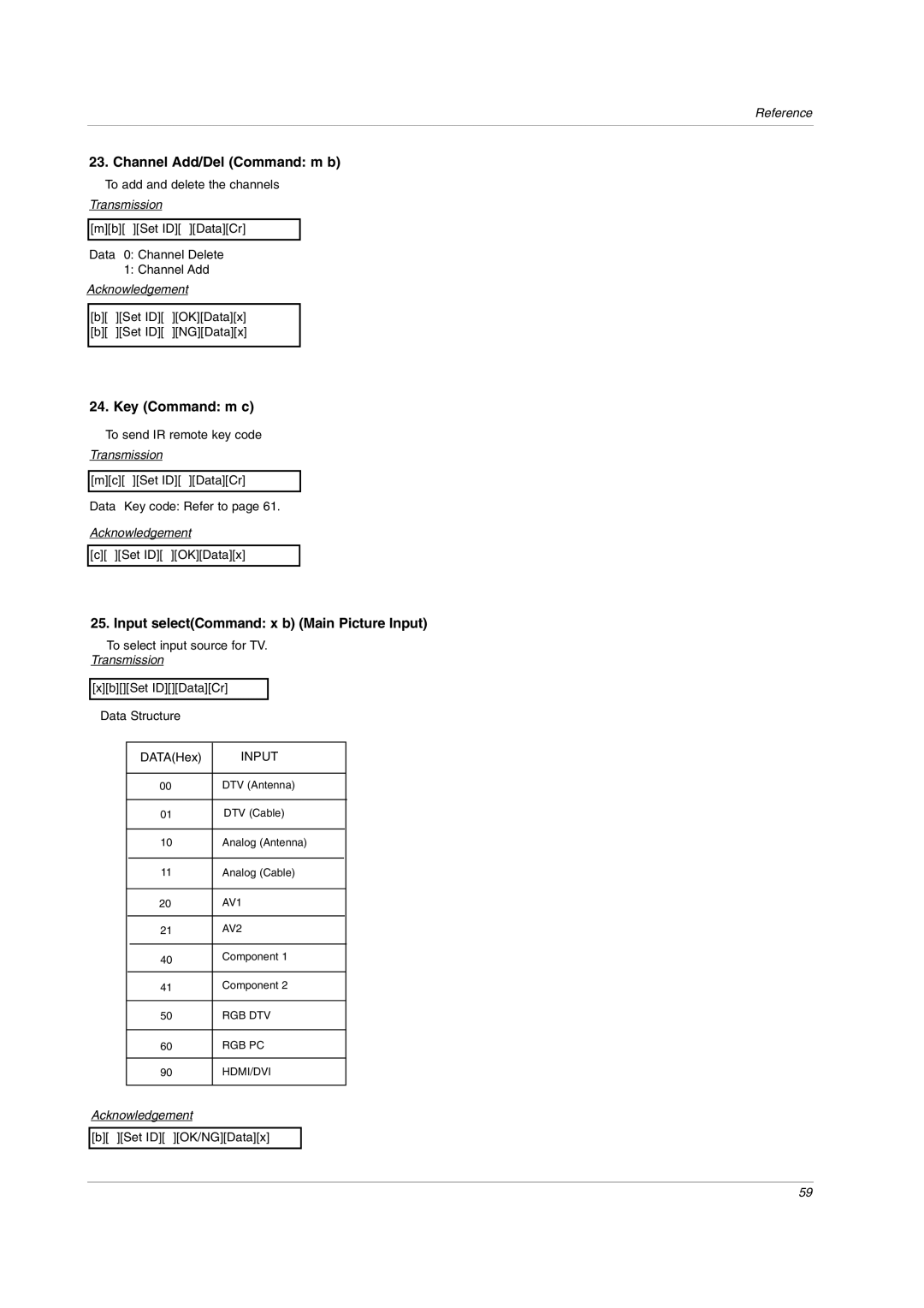 LG Electronics 50PC3D, 42PC3DVA Channel Add/Del Command m b, Key Command m c, Input selectCommand x b Main Picture Input 