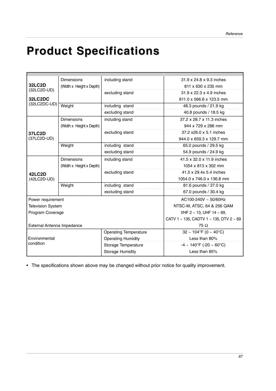 LG Electronics 50PC3DH, 42PC3DVA, 32LC2DC, 42PC3DH, 42PC1DVH, 50PC3DX owner manual 37LC2D, 42LC2D 