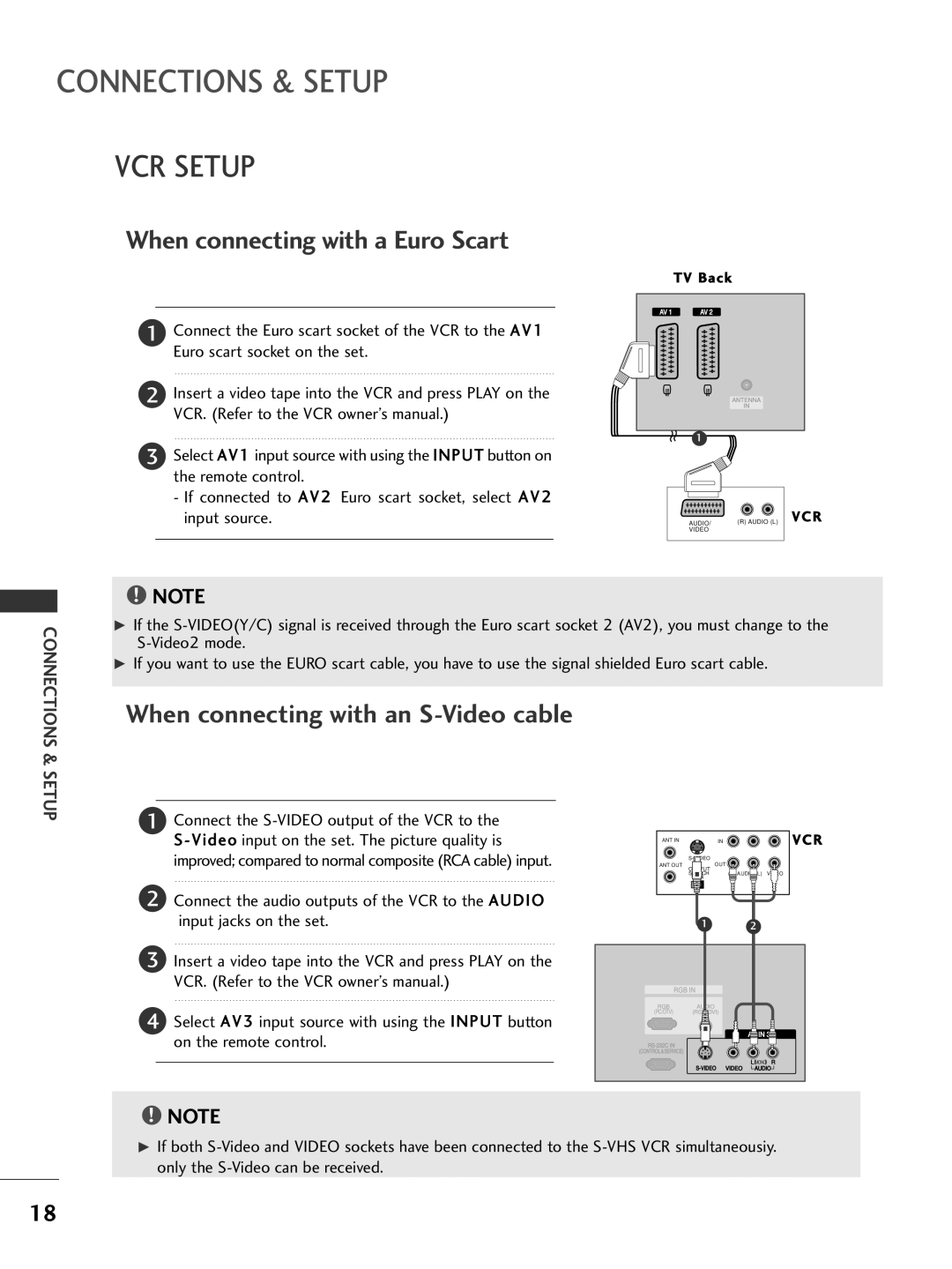 LG Electronics 42PC3R, 37LC2R, 42LC2R, 50PC1R When connecting with a Euro Scart, When connecting with an S-Video cable 