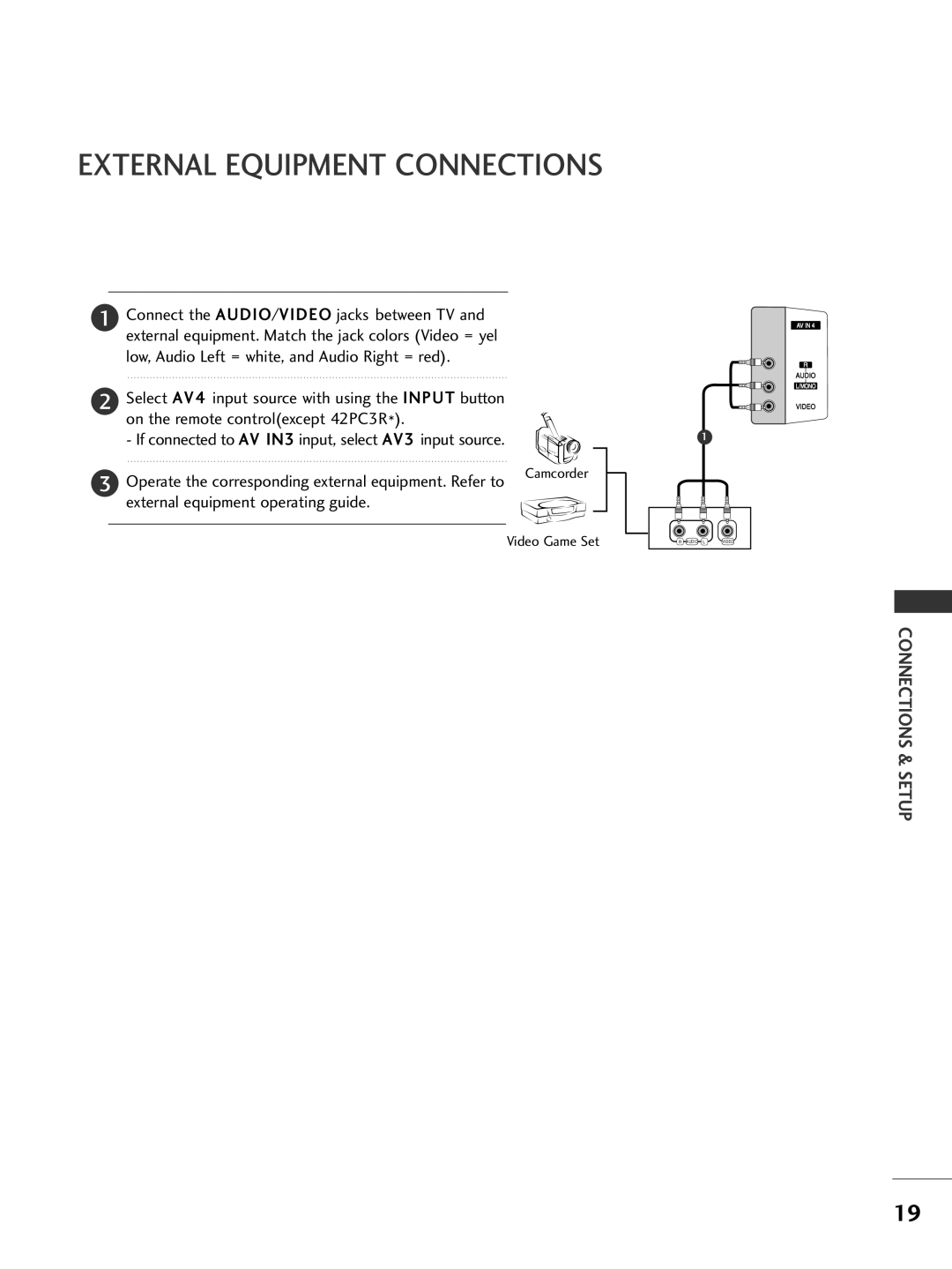 LG Electronics 37LC2R, 42PC3R, 42LC2R, 50PC1R owner manual External Equipment Connections, External equipment operating guide 